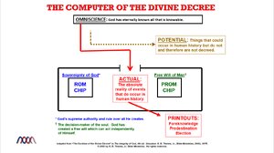The Computer of the Divine Decree.png